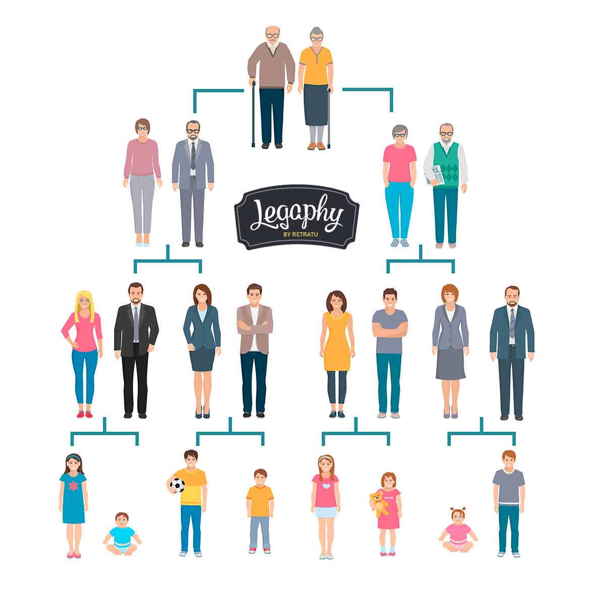 altavoz Oportuno Pintura Legaphy tree y cómo hacer el árbol genealógico de una gran familia - El  blog de Retratu